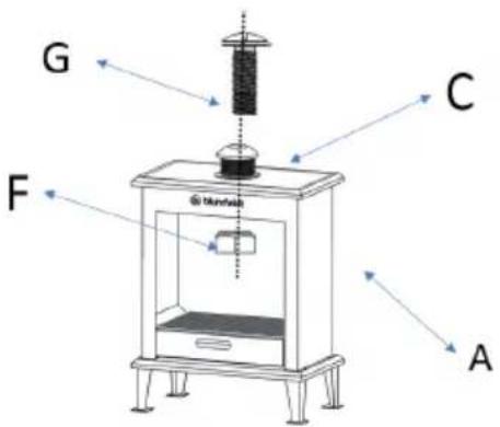 Blumfeldt Flame Locker - ASSEMBLY - 2