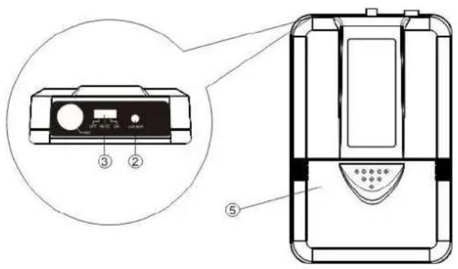 Skytec STWM711 - NL - 1