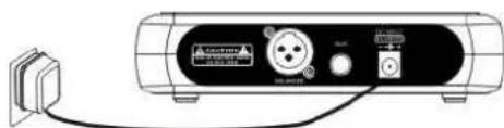 Skytec STWM711 - SYSTEM ANSCHLÜSSE - 1