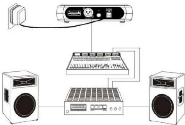 Skytec STWM711 - SYSTEM ANSCHLÜSSE - 3