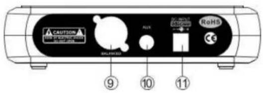 Skytec STWM712H - CARACTERISTIQUES - 2