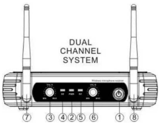 Skytec STWM712H - SYSTEM EIGENSCHAFTEN - 1