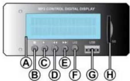 Skytec SPJ800ABT - MP3 PANEL - 1