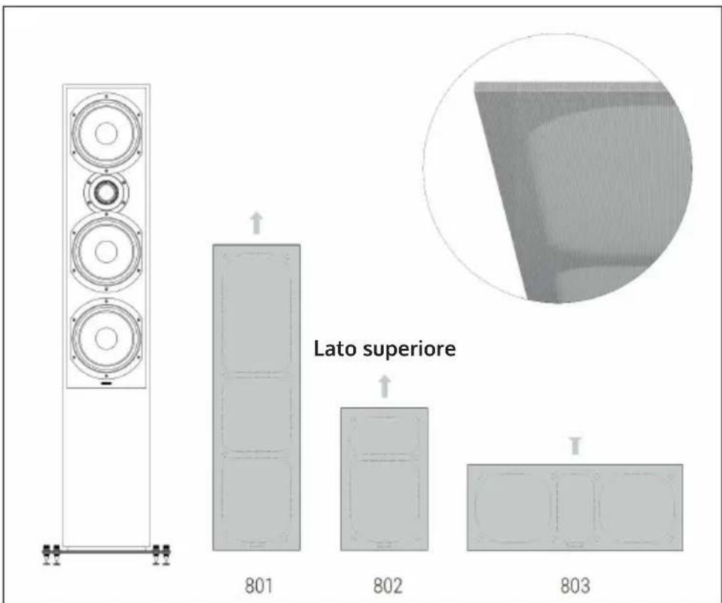 Numan Reference 802 - Coperture per diffusori - 1