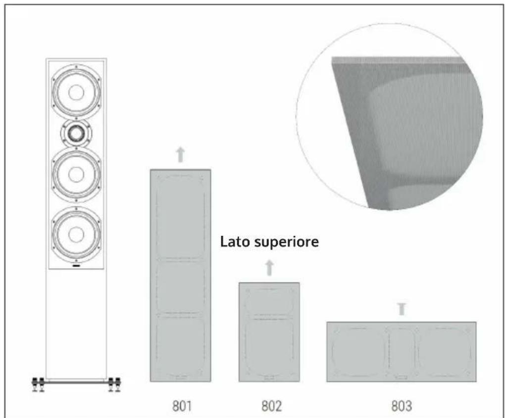 Numan Reference 803 - Coperture per diffusori - 1
