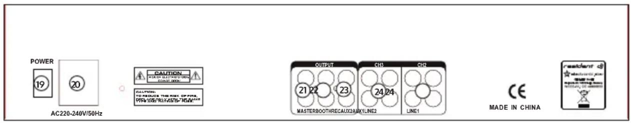 Resident DJ DJ405USBBK - Back panel - 1
