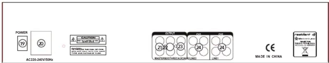 Resident DJ DJ405USBBK - Sortie Master - 1