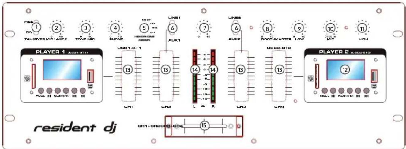Resident DJ DJ405USBBK - Top and front panel - 1