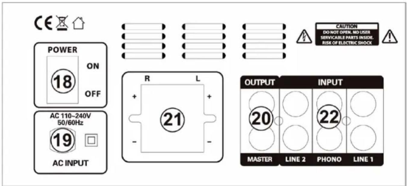 Resident DJ 25 - Back Panel - 1