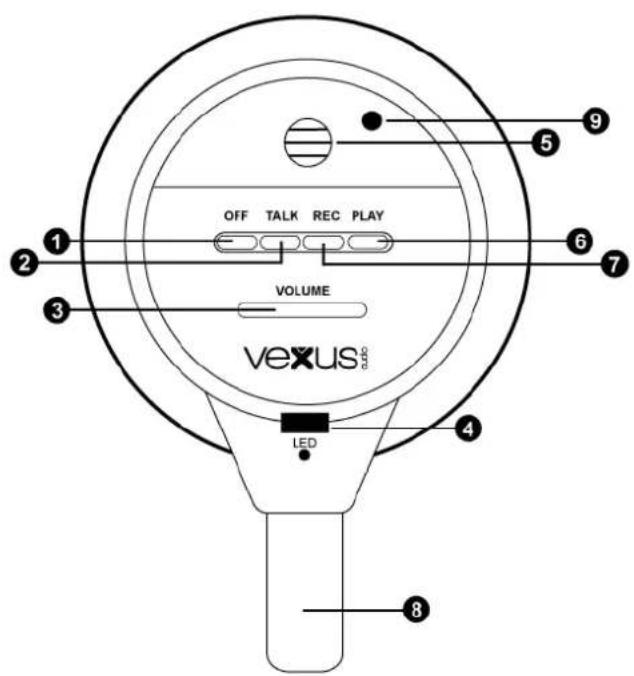 Vexus MEG040 - UTILISATION - 1