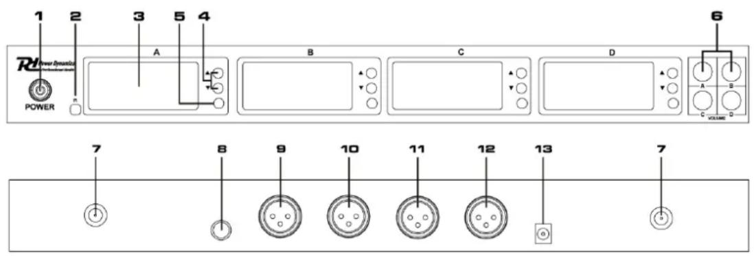 Power Dynamics PD504B - BEDIENELEMENTEN - 1