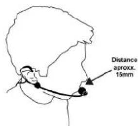 Power Dynamics PD504B - HEADSET MICROPHONE - 2