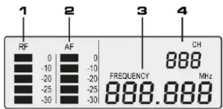 Power Dynamics PD504B - DISPLAY - 1