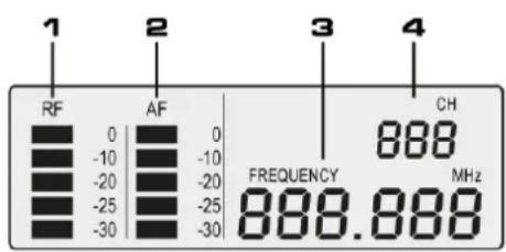 Power Dynamics PD504B - DISPLAY - 1