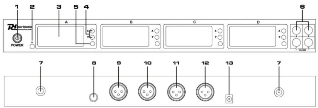 Power Dynamics PD504B - VISTA FRONTAL - 1