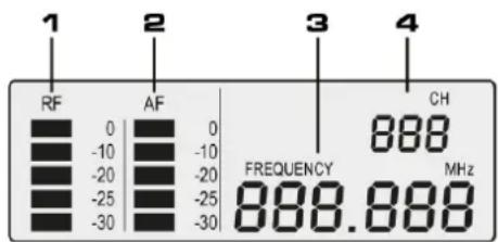 Power Dynamics PD504B - DISPLAY - 1