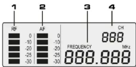 Power Dynamics PD504B - DISPLAY - 1