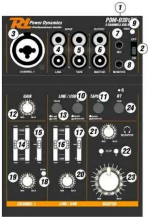 Power Dynamics PDMD301 - 6