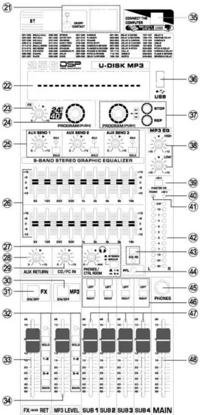 Power Dynamics PDMS2004 - Computer USB Contacted Jack - 1