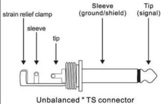 Power Dynamics PDMS2004 - Prise USB - 2