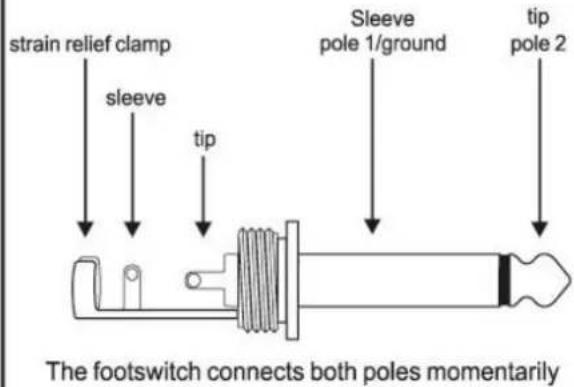 Power Dynamics PDMS2004 - Computer USB Contacted Jack - 4