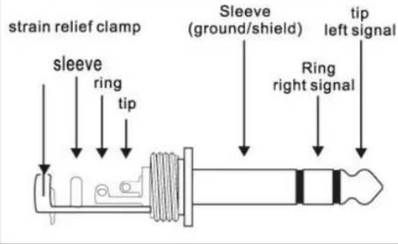 Power Dynamics PDMS2004 - Computer USB Contacted Jack - 7