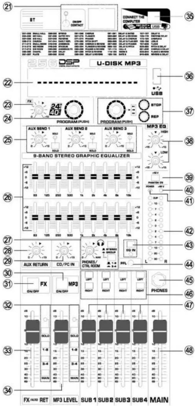 Power Dynamics PDMS2004 - Computer USB - 1
