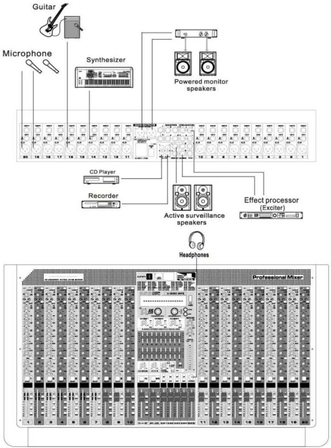 Power Dynamics PDMS2004 - Computer USB Contacted Jack - 8