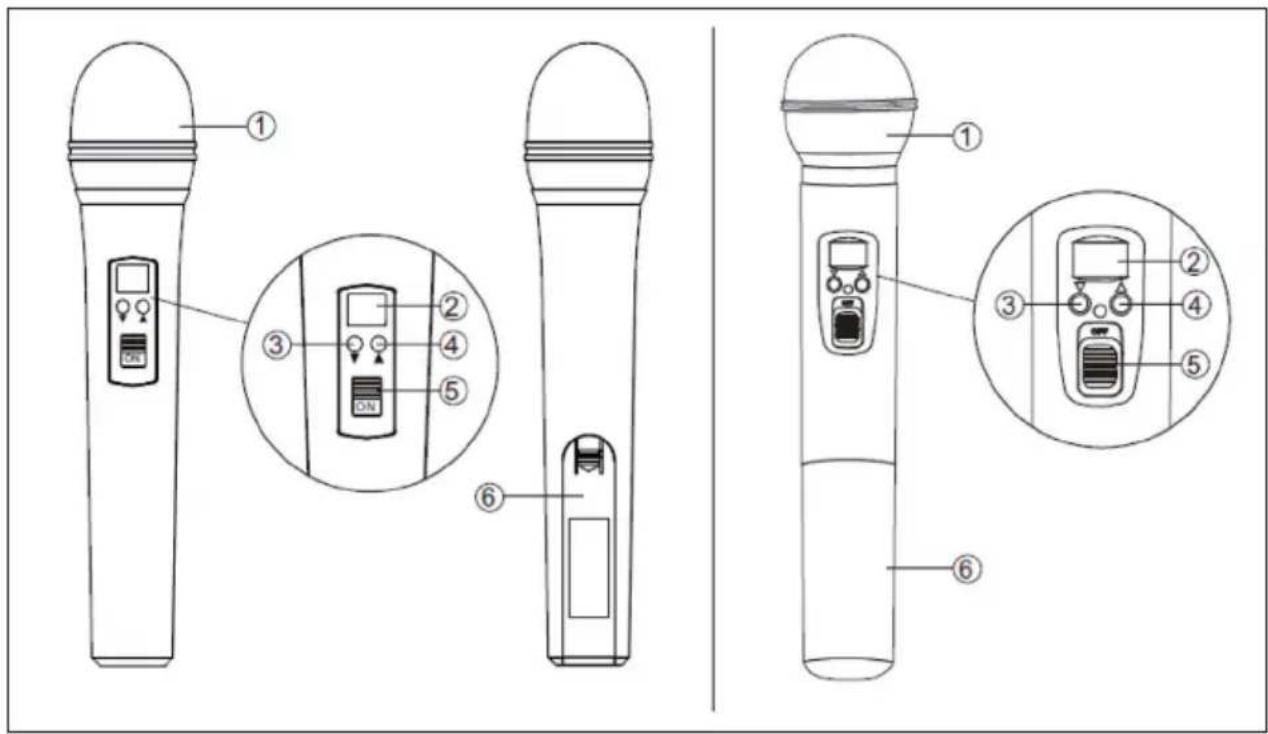 Malone Duett Pro V2 - Mikrofon - 1