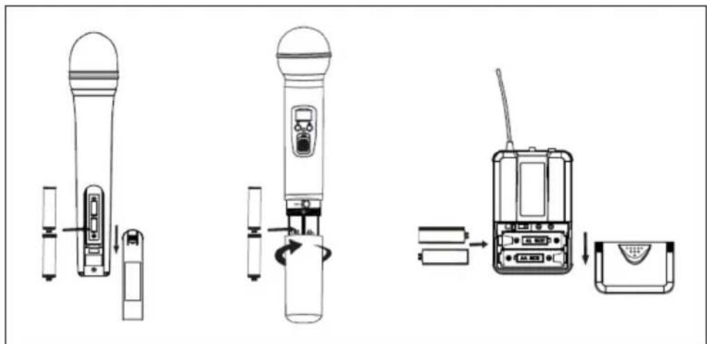 Malone Duett Pro V2 - Inserting the batteries - 1