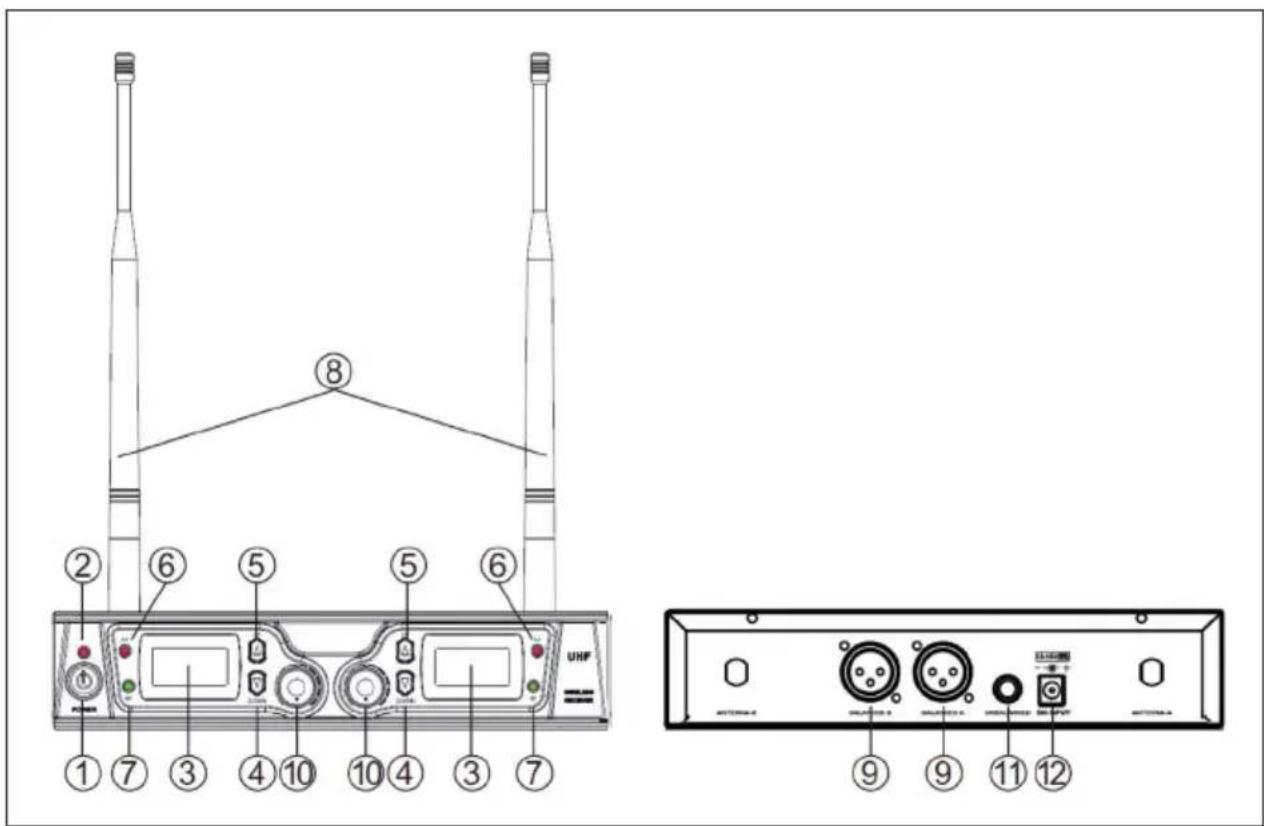 Malone Duett Pro V2 - Unità di ricezione - 1