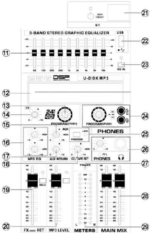 Power Dynamics PDMS1604 - VU-Meter - 1