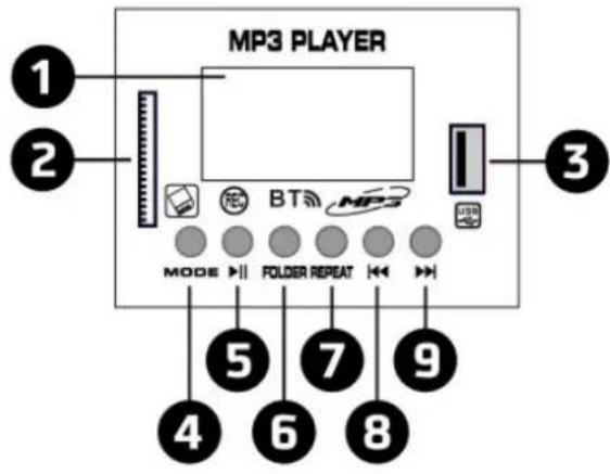 Vexus STM3030 - USB - 1