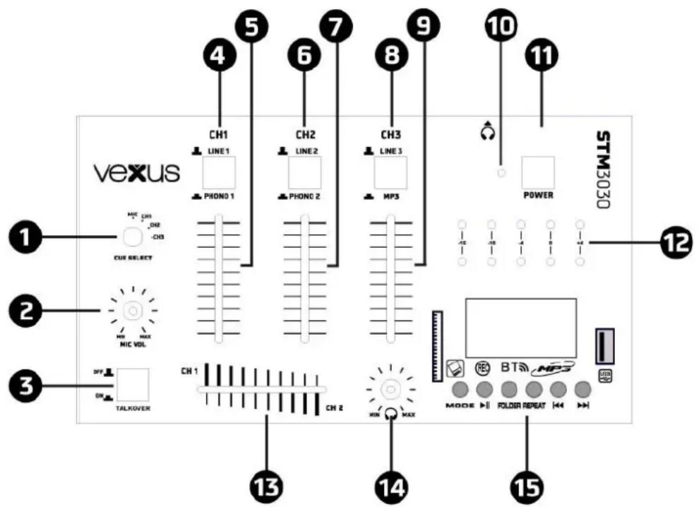 Vexus STM3030 - PANEL FRONTAL - 1