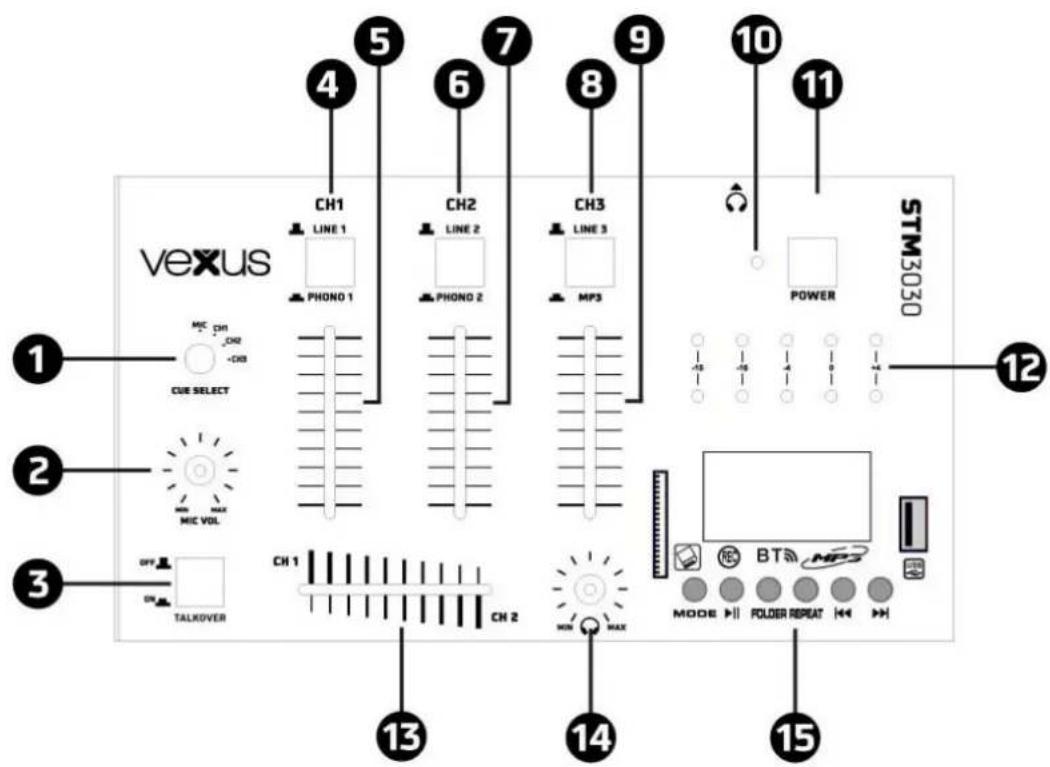 Vexus STM3030 - FRONT PANEL - 1