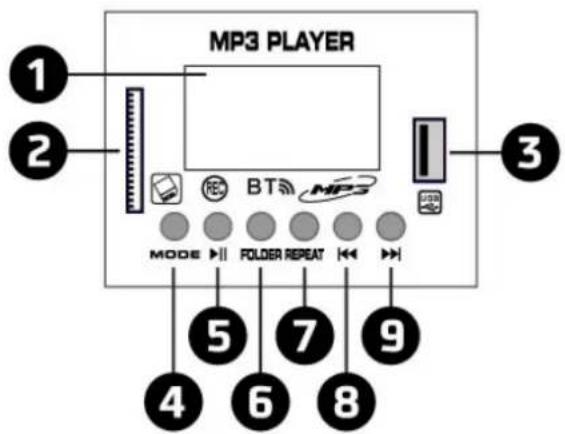 Vexus STM3030 - PUERTO USB - 1