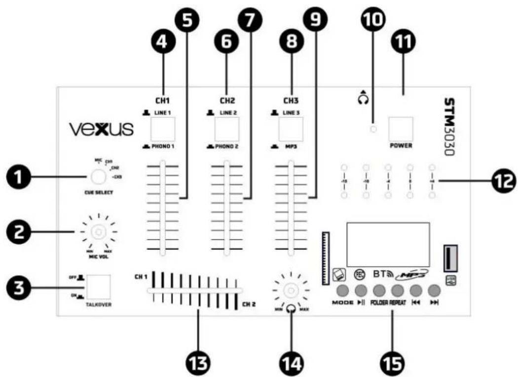 Vexus STM3030 - BEDIENUNG - 1