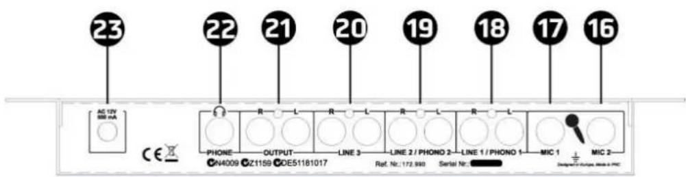 Vexus STM3030 - PANEL TRASERO - 1