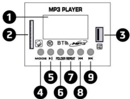 Vexus STM3030 - SD CARD SLOT : insert carte SD - 1