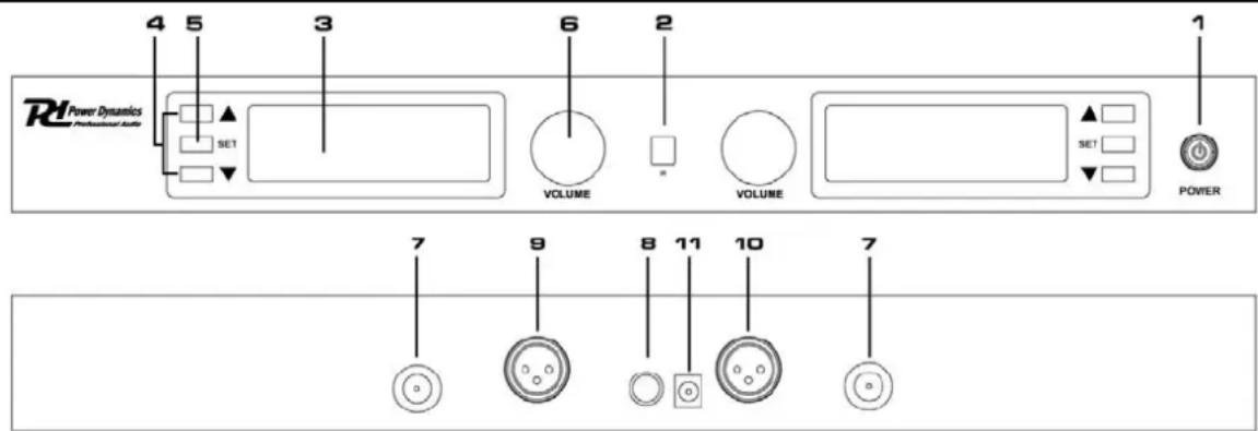 Power Dynamics PD632H - PRZEGLAD FUNKCJI - 1