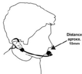 Power Dynamics PD632H - HEADSET MIKROFON - 2