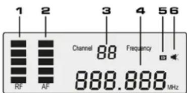 Power Dynamics PD632H - HEADSET MICROPHONE - 3