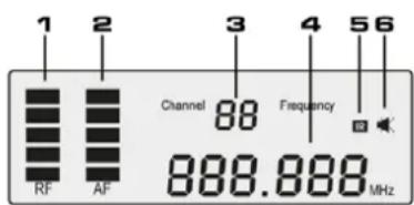 Power Dynamics PD632H - DISPLAY - 1