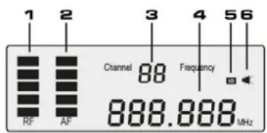 Power Dynamics PD632H - WYSIWIELACZ - 1