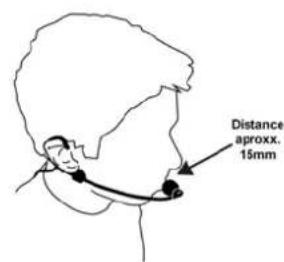 Power Dynamics PD632H - HEADSET MICROPHONE - 2
