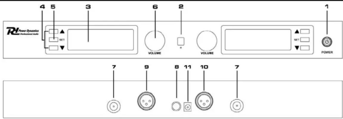 Power Dynamics PD632H - OVERVIEW - 1
