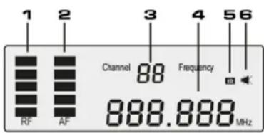 Power Dynamics PD632H - DISPLAY - 1