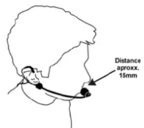 Power Dynamics PD632H - HEADSET MICROFOON - 2