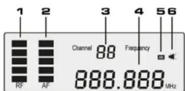 Power Dynamics PD632H - DISPLAY - 1