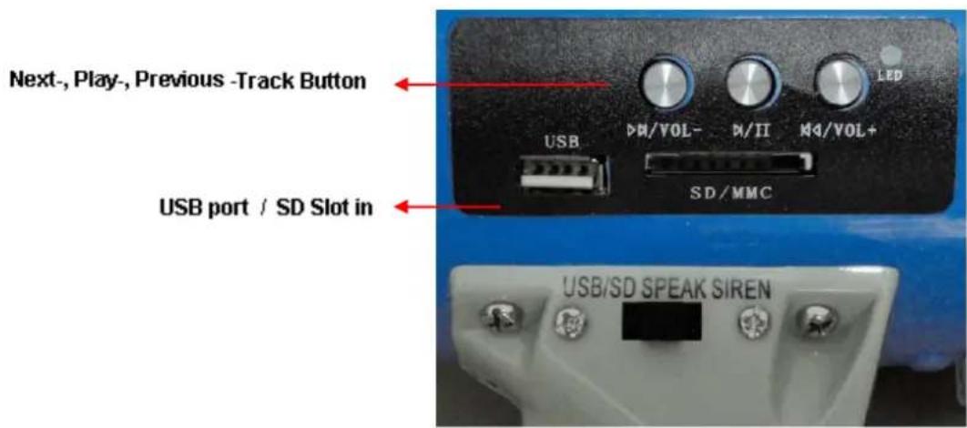 Vexus MEG060 - USB port/SD Slot in : - 1